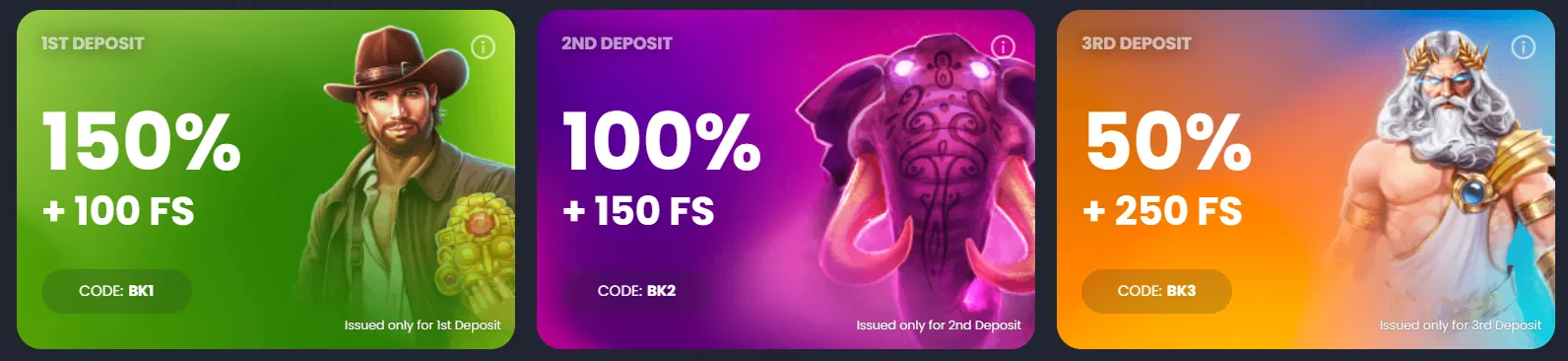 BitKingz Casino welcome deposit bonuses